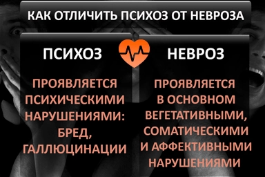 Лечение психоза в Архангельске